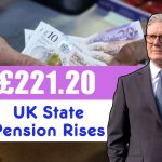 UK State Pension Rises 2